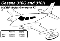 Cessna Twins Micro Aero Dynamics Vortex Generators