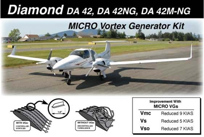 Diamond Micro Aero Dynamics Vortex Generators