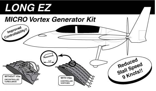 Kit Plane Micro Aero Dynamics Vortex Generators, micro vortex