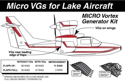 Lake Micro Aero Dynamics Vortex Generators