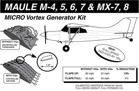 Maule Micro Aero Dynamics Vortex Generators, micro vortex