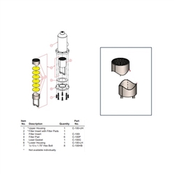 C-100 I Filter Insert for Chlorine Gas Filter