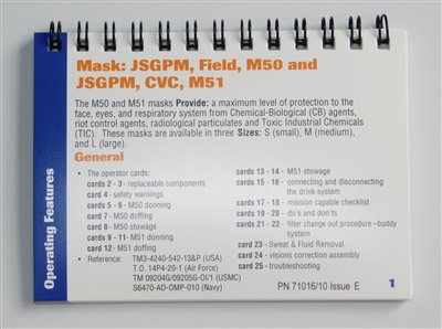 Avon Fm50/M50 Operator's Manual