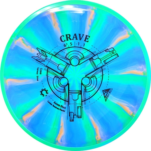 Axiom Discs Cosmic Neutron Crave