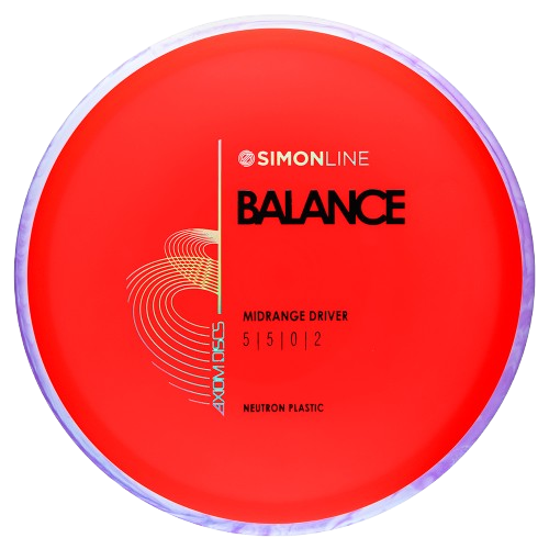 Axiom Neutron Balance
