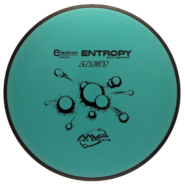 MVP Electron Entropy