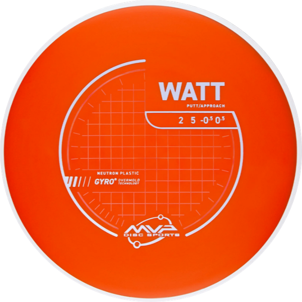 MVP Neutron Watt - Project Lab Coat