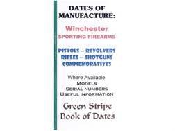 Dates of Manufacture. Winchester