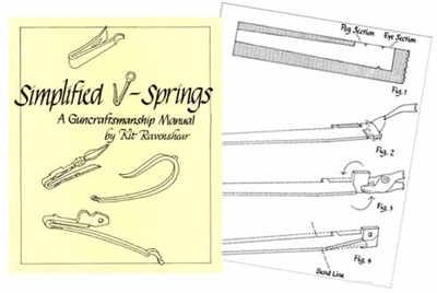 Simplified V Springs. Ravenshear