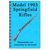Gun-Guides Assembly / Reassembly 1903 Springfields.