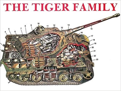 Tiger Family. Scheibert.