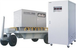 Preen AC POWER AMF Series, 500VA~300KVA. 400Hz