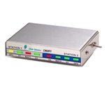 Transforming Technologies CM2815 Dual Conductor Resistance Monitor, 2 Operators + 2 Mats, Network Ready