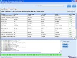 Tektronix TEKEXP Tekexpress Automated Compliance Software