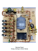 Remote Manifold Heating Control panel