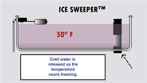 Johnson Concrete Ice Sweep