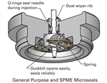General Purpose Microseal Kit (nut & one #978412 Microseals for Agilent Instruments)