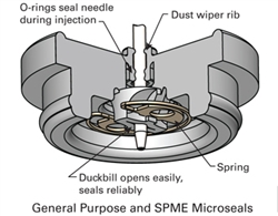 General Purpose Microseal Kit (nut & one #978412 Microseals for Agilent Instruments)