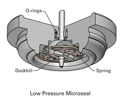 Low Pressure Microseal Kit (nut & one #978422 Microseals for Agilent Instruments)