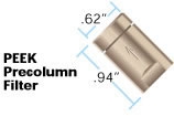 Filter PreColumn PEEK 2µm