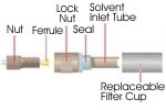 Solvent Filter Assembly, SS, 2µm, for 3/16" OD tubing