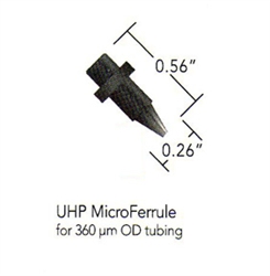 UHP MicroFerrule  360µm