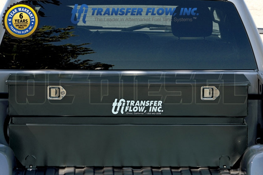 Transfer Flow 40 Gallon Fuel Transfer Tank System Diesel or