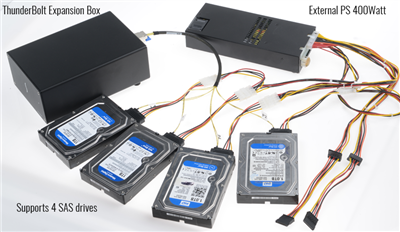 SAS 4 Ports Option for TB 3.0 Expansion Box