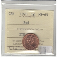 1970 Canada 1-cent ICCS Certified MS-65 Red