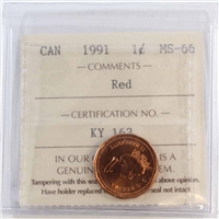 1991 Canada 1-cent ICCS Certified MS-66 Red