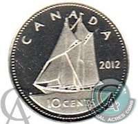 2012 Canada 10-cent Proof (non silver)