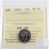 2014 Canada 10-cents ICCS Certified MS-66