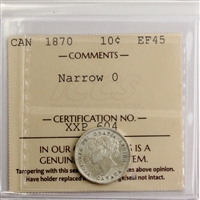 1870 Narrow 0 Canada 10-cents ICCS Certified EF-45 (XXP 604)