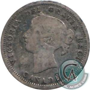 1900 Round 0's Canada 5-cents G-VG (G-6)