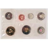 2006 Canada Test Token Variety Proof Like Set