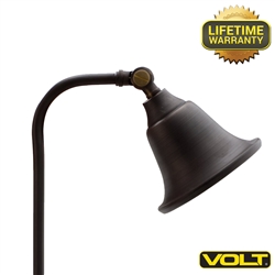 Liberty Bell | Path & Area