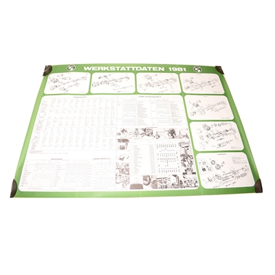 puch poster -  werkstattdaten 1981