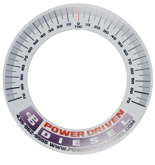 Magnetic Degree Wheel