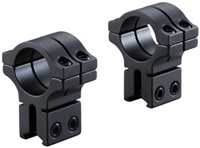 BKL 1" Long Double Strap Dovetail Mount High