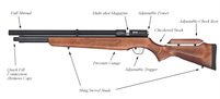 Orion PCP Air Rifle  .177