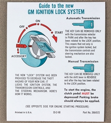 1969 - 1972 Chevelle & Nova Ignition Lock Key Starting Sunvisor Sleeve Instruction Card