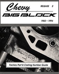 1965 - 1999 Chevelle Big Block, Casting Numbers, Over 35 years of Big Block casting numbers, Blocks, heads, intakes and exhausts.  96 pages