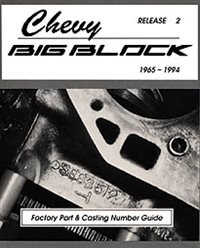 1965 - 1999 Chevelle - Big Block, Casting Numbers, Over 35 years of Big Block casting numbers, Blocks, heads, intakes and exhausts.  96 pages