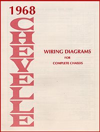 1968 Chevelle Wiring Diagram Manual