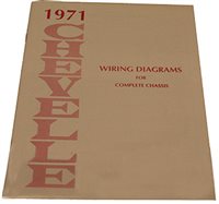 1971 Chevelle Wiring Diagram Manual