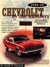 1965 - 1969 Chevelle Chevrolet By The Numbers