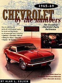 1965 - 1969 Nova Chevrolet By The Numbers, Each