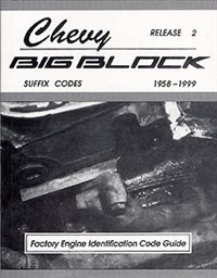 1958 - 1999 Chevy Big Block, Suffix Codes, over 40 years of Big Block Codes stamped on the front deck, tells you the original car, year, CID, HP, transmission, option, intake and more.  120 pages, Each