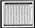 1970 - 1972 Nova Glove Box Mileage and Maintenance Decal, 3991750
