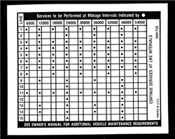 1970 - 1972 Nova Glove Box Mileage and Maintenance Decal, 3991750